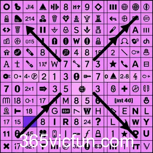 Unlocking the Fun: Exploring 'Puzzle Challenges' with 365vic